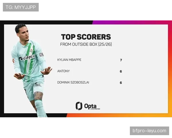 安东尼状态回暖，持续巅峰表现闪耀赛场