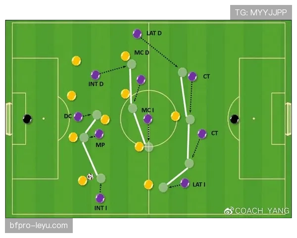 奥尔莫高位压迫参与的战术作用解析 奥尔莫高位压迫参与的战术作用解析