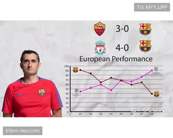 巴尔韦德是否真正核心:战术角色与体系依赖分析 巴尔韦德是否真正核心:战术角色与体系依赖分析