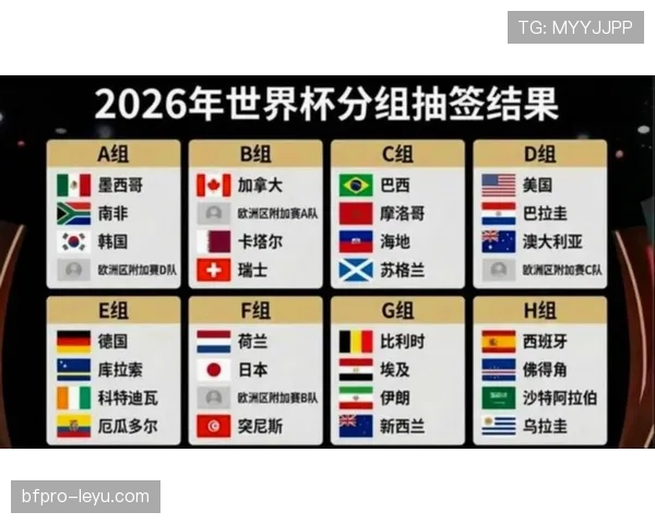 2026世界杯淘汰赛完整赛果与晋级路线汇总